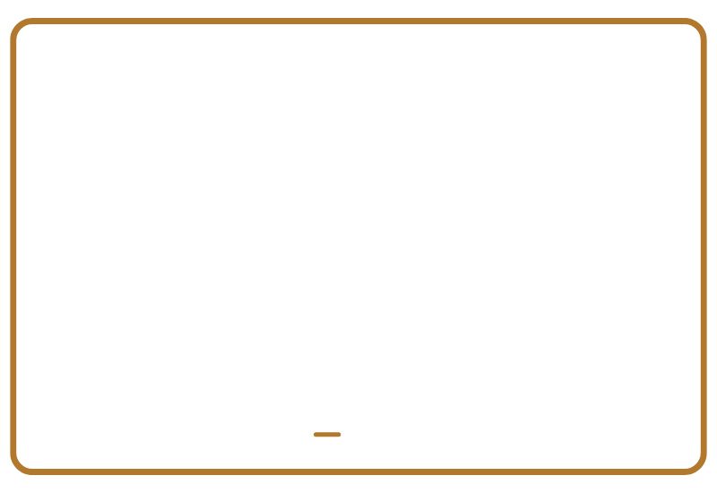 4353536311 - Criador de frases online